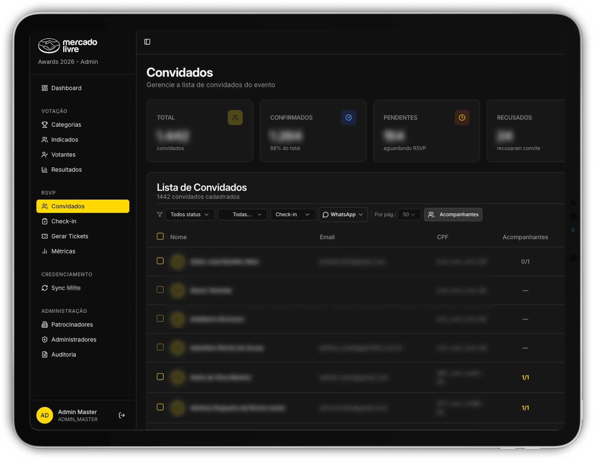 Painel de administração da lista de RSVP